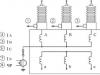 Измерительный трансформатор тока: принцип действия и классы точности